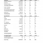 Kamloops Real Estate Statistics September 2012